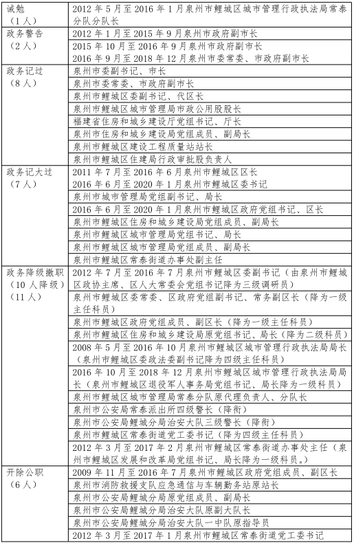 整理1.png 图片